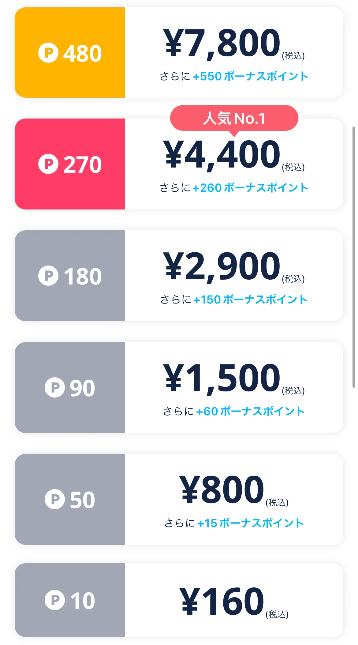 タップル　ポイント　料金表